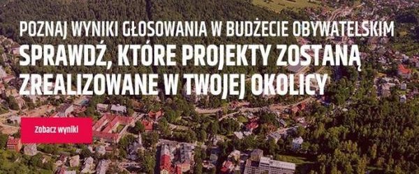 Mieszkańcy Krynicy zdecydowali! Wyniki Budżetu Obywatelskiego na rok 2018