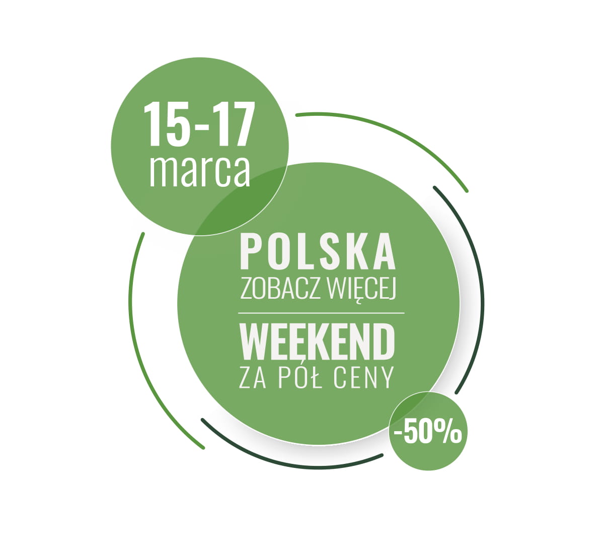 Akcja POLSKA ZOBACZ WIĘCEJ – WEEKEND ZA PÓŁ CENY