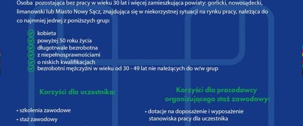 Nabór do projektu „NOWA PRACA-NOWE MOŻLIWOŚCI”