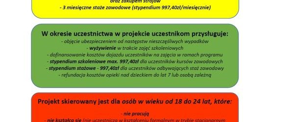 MCK zaprasza do udziału w projekcie 