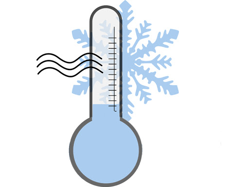 Komunikat - ostrzeżenie meteorologiczne