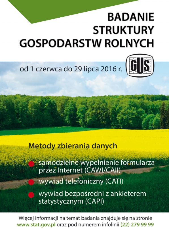 Badanie Struktury Gospodarstw Rolnych