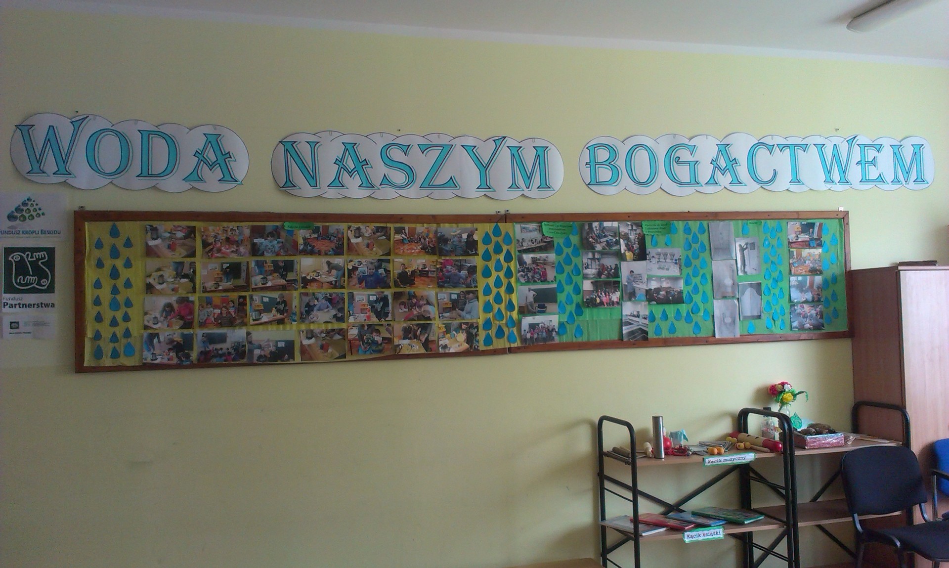 Woda naszym bogactwem