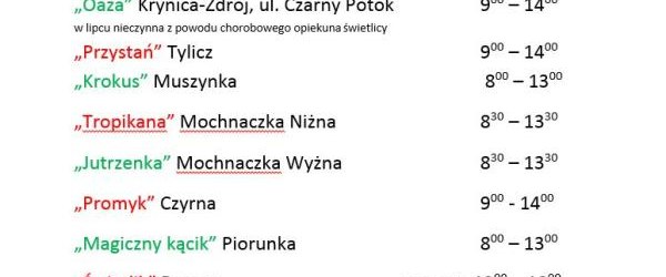 Wakacje w świetlicach środowiskowych